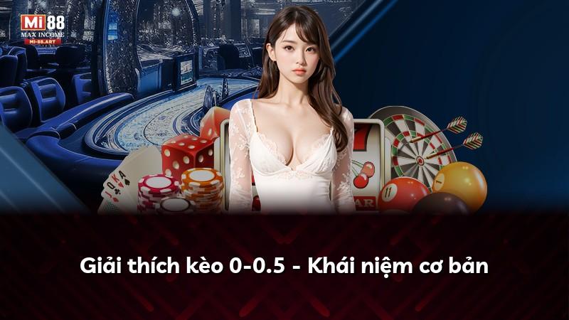 Giải thích kèo 0-0.5 - Khái niệm cơ bản