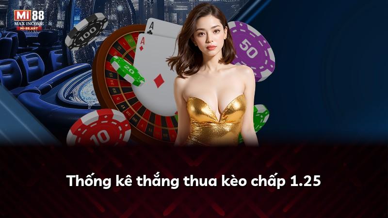 Thống kê thắng thua kèo chấp 1.25