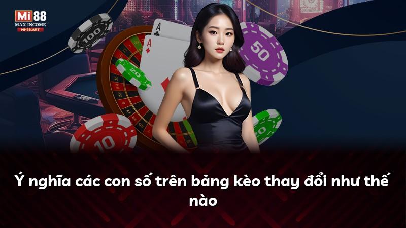 Ý nghĩa các con số trên bảng kèo thay đổi như thế nào